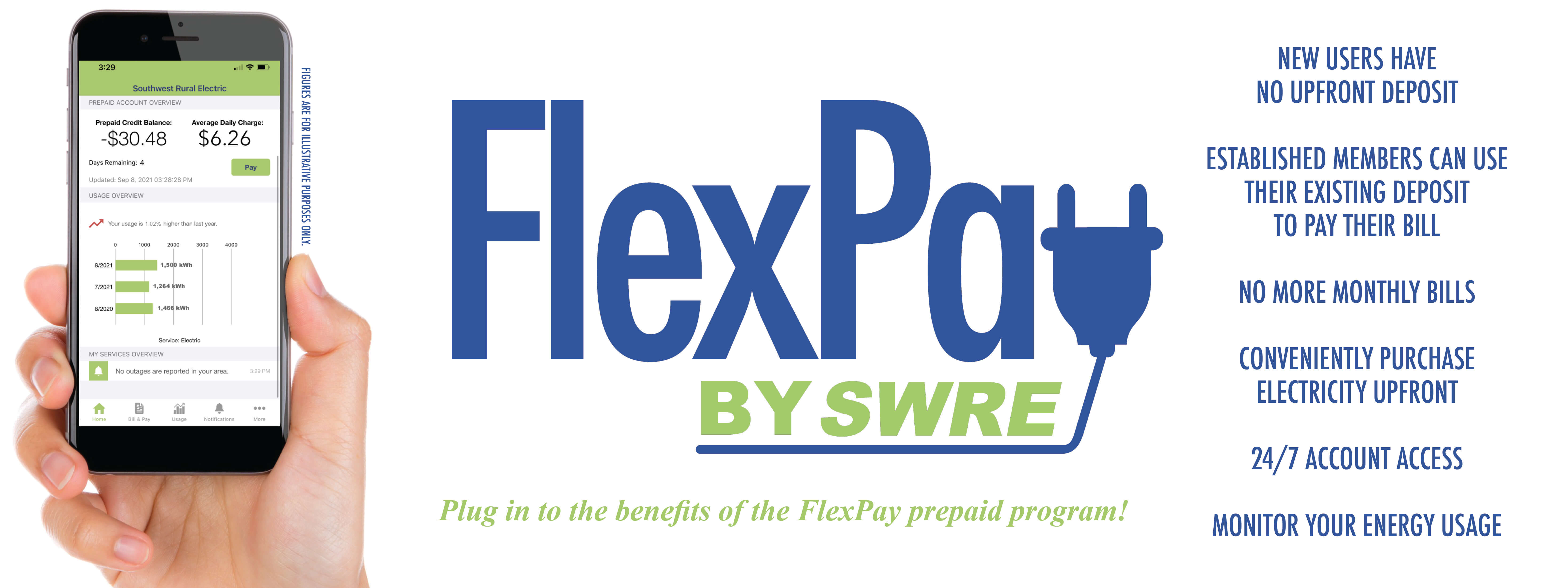 FlexPay Prepaid Program